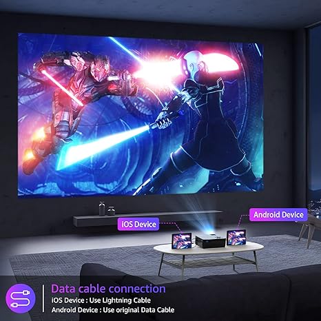 Home Theater Projectors