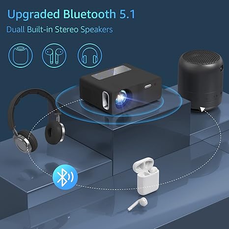 Native 1080p, 4K input