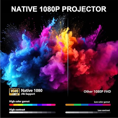 Fast 2.4G/5G Wi‑Fi mirroring